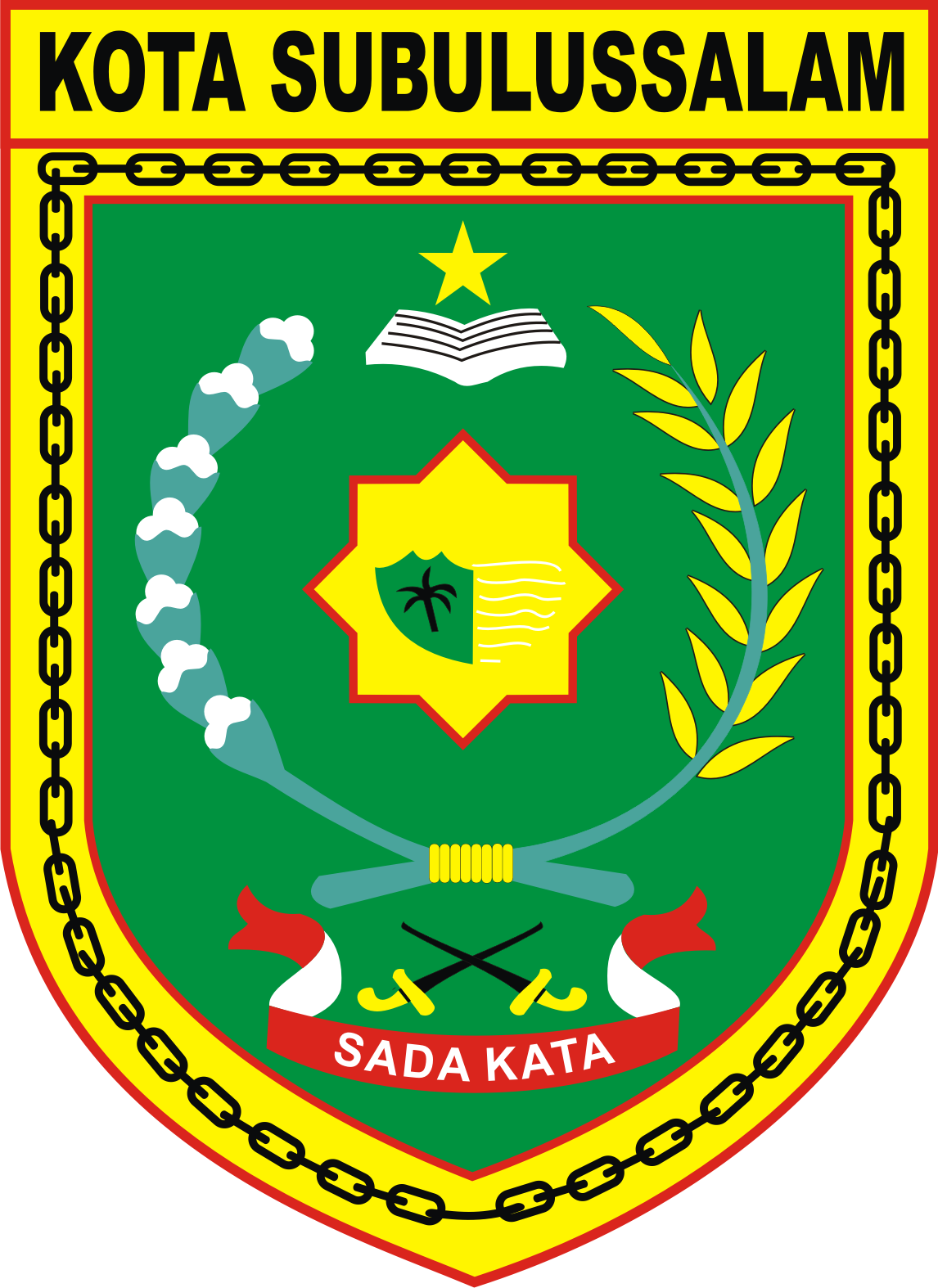 Kabupaten